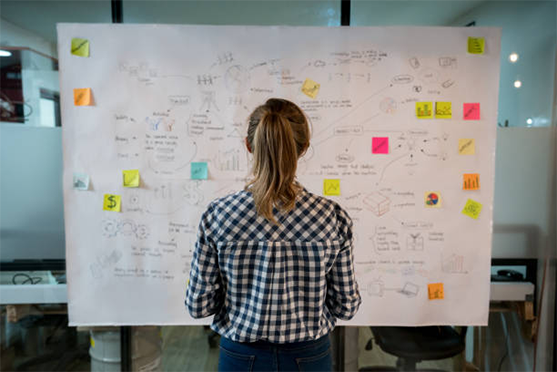 Connected business solutions